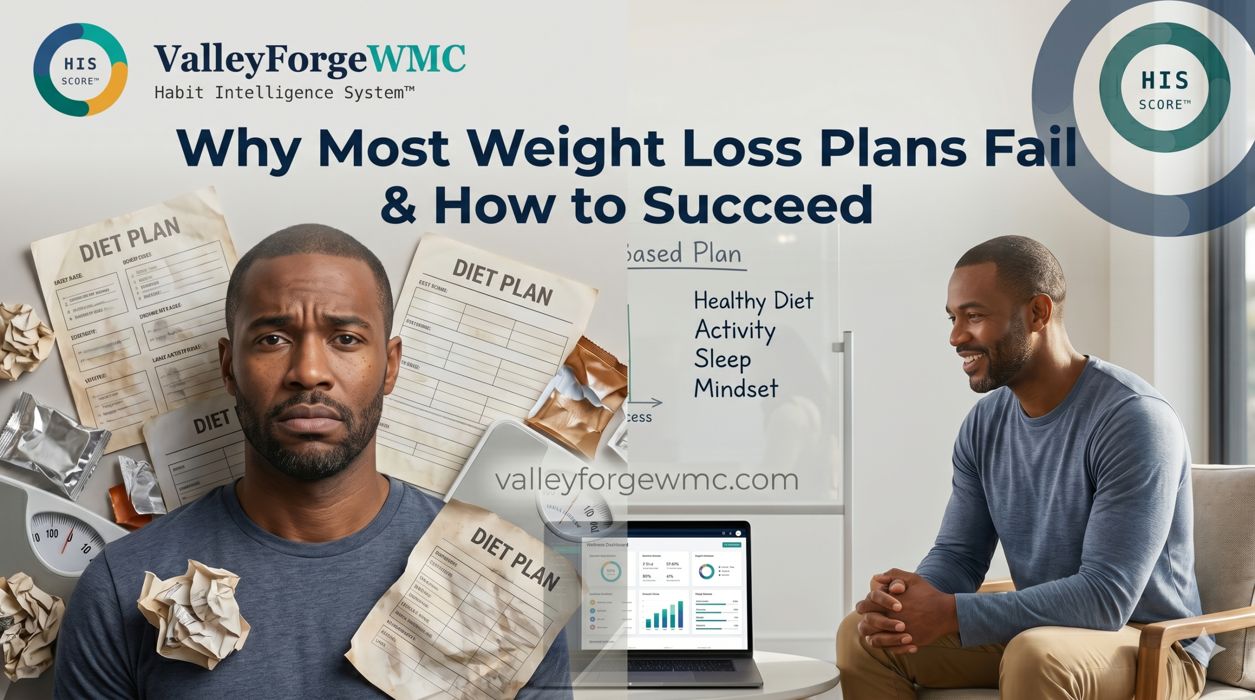 Why most weight loss plans fail